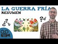 Cuestionario sobre la Guerra Fría