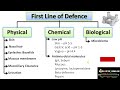 Immune System Barriers and Functions