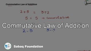 Commutative Law of Addition