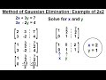 Gaussian Elimination Concepts and Applications