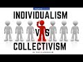 Cultural Perspectives on Individualism and Collectivism