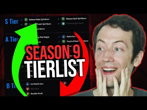 Diablo 4 - The Updated Tierlists For Patch 2.3.1