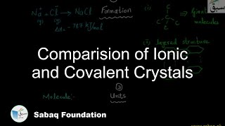Comparision of Ionic and Covalent Crystals