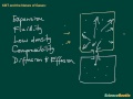 Gas Behavior and Properties