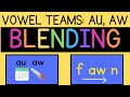 Understanding Vowel Teams and Meanings