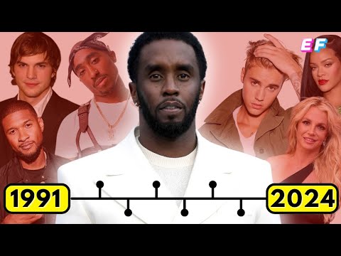 AÑO por AÑO las ATERRADORAS cosas que hizo Diddy Combs y los FAMOSOS que participaron