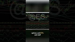 Master Daily Market Analysis: Scalping & Income Trading Secrets Revealed! #shorts