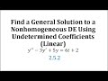 Understanding Differential Equations with Undetermined Coefficients