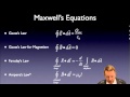 Faraday's and Lenz's Laws Concepts