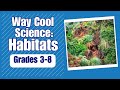 Exploring Earth's Diverse Habitats