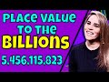 Understanding Place Value and Large Numbers