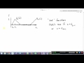 Interpolation and Hat Functions Concepts