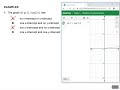 Function Notation and Graph Behavior