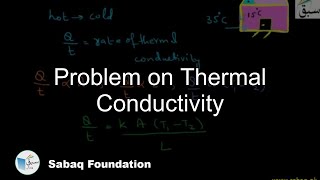 Problem on Thermal Conductivity