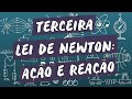 Action and Reaction Forces Concepts