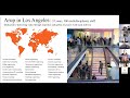 Understanding AR and Global Collaboration