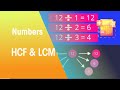 Understanding HCF and LCM