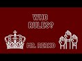 Forms of Government and Their Characteristics