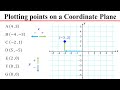 Coordinate Geometry Concepts