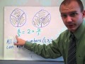 Understanding Fractions and Their Representation