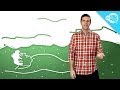 Understanding Tides