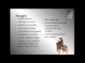 Character Analysis in The Canterbury Tales