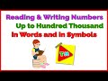Understanding Place Value Concepts
