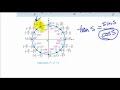 Exploring the Unit Circle and Circular Functions