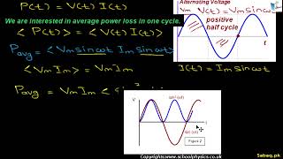 A.C. Power Loss Through Resistor