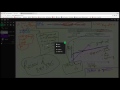 Understanding Linear Equations and Functions