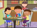 Fractions Addition and Subtraction