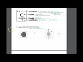 Covalent and Ionic Bonding Concepts