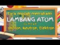 Ions and Atomic Structure Concepts