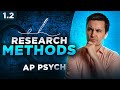 Exploring Research Methods in Psychology