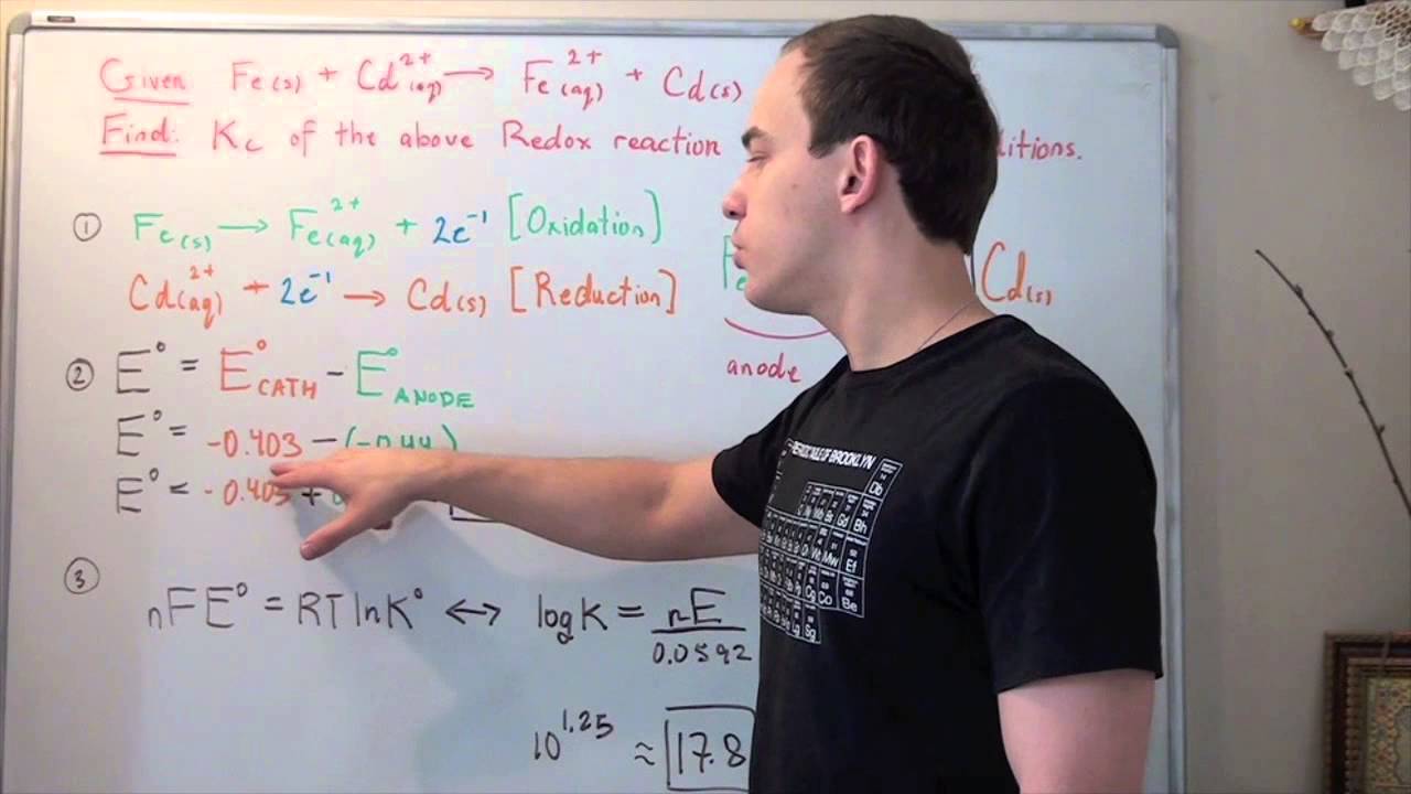 Equilibrium Constant of Redox Reaction Example