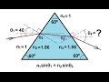 Refraction and Angles in Prisms