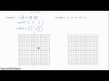 Circle Equations and Graphing Techniques
