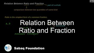 Relation Between Ratio and Fraction