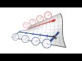 Exploring Time Dilation and the Twin Paradox
