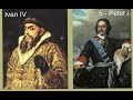 Russian History and Key Figures