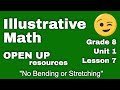 Rigid Transformations and Their Properties