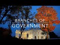 Branches of Government Project Guidelines