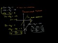 Dependent and Inconsistent Systems of Equations