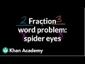 Spider Eye Fractions and Operations
