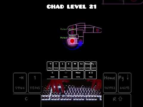 ULTIMATE CHAD TEST LEVEL IN ADOFAI