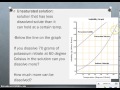 Solubility and Solution Concepts