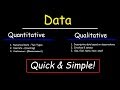 Understanding Data Types
