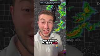 Many are Saying this is going to be a TORNADO OUTBREAK! Why I Think it's a BUST! #tornado #shorts