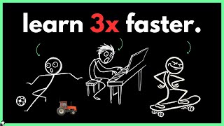 How to Learn Anything Faster Than Everyone