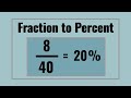 Converting Fractions to Percentages